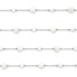 Stainless steel onderdelen