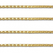 Roestvrij stalen (RVS) Stainless steel onderdelen jasseron popcorn Gold