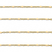 Roestvrij stalen (RVS) Stainless steel onderdelen jasseron 1mm Gold-nude peach