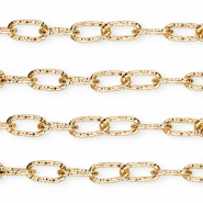 Aluminium onderdelen jasseron ankerketting Gold