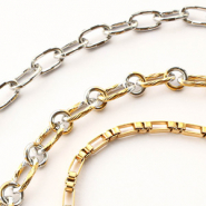 Nieuw NEW! Roestvrij stalen onderdelen