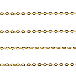 Roestvrij stalen (RVS) Stainless steel onderdelen jasseron ankerketting Gold