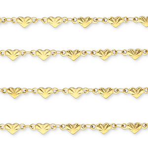 Roestvrij stalen (RVS) Stainless steel onderdelen jasseron hart Gold