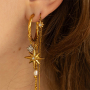 Minimalistische sieraden met rvs bedels met strass 